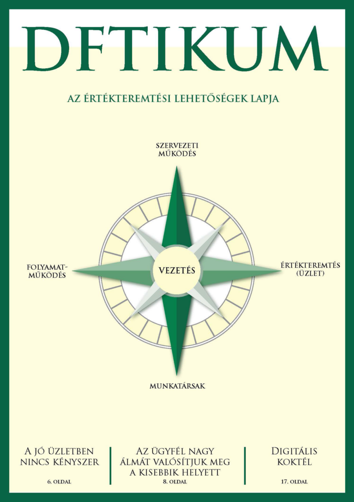 DFTIKUM