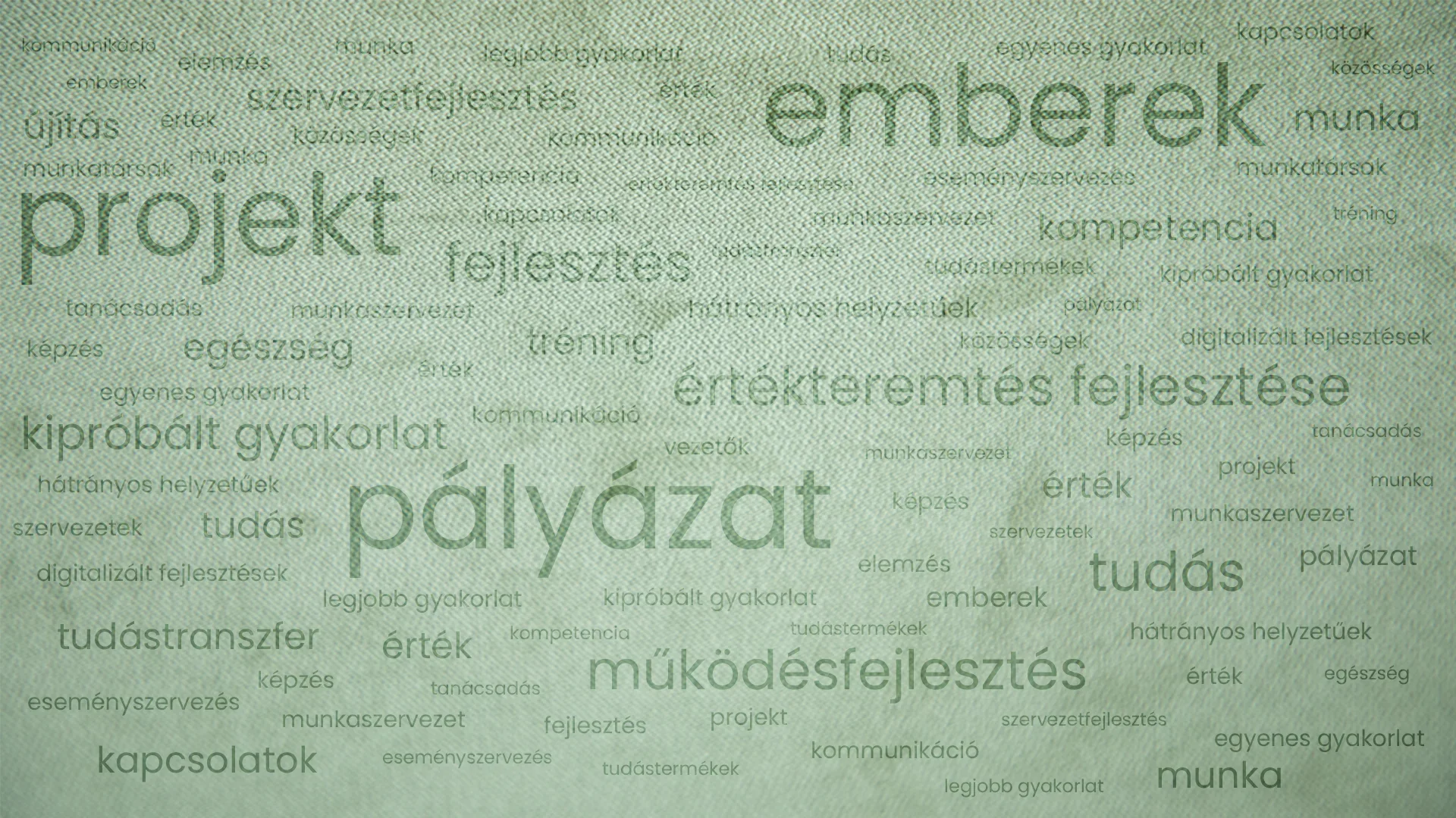 Szófelhő 2