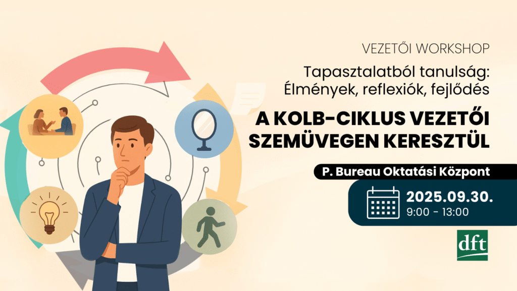 Kolb ciklus