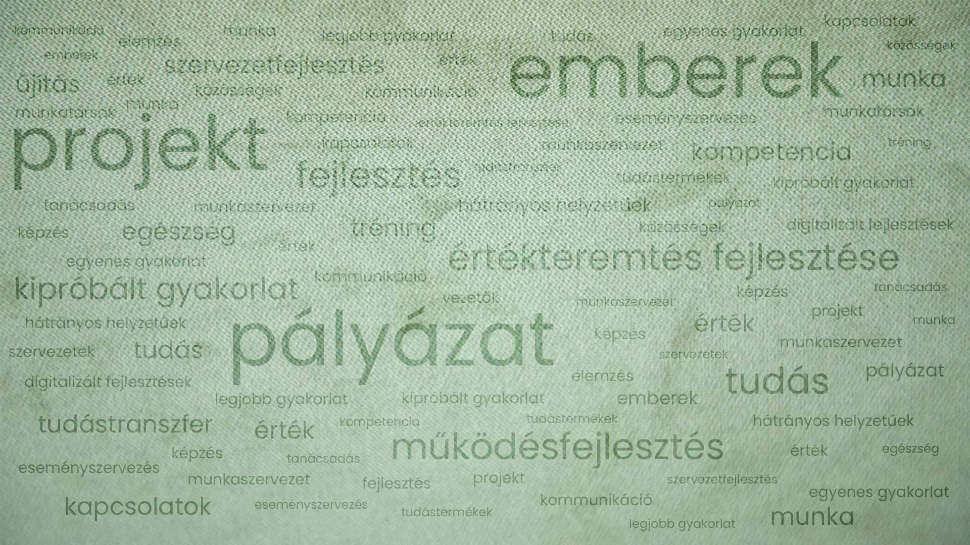 Szófelhő 2